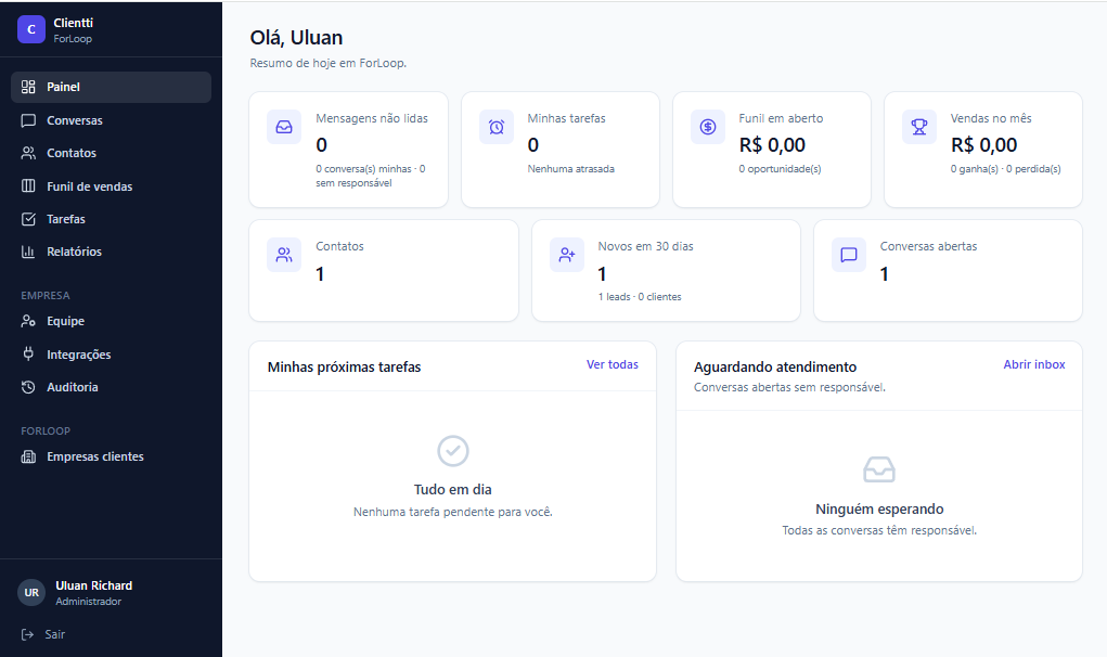 Painel do Clientti com indicadores de atendimento e vendas